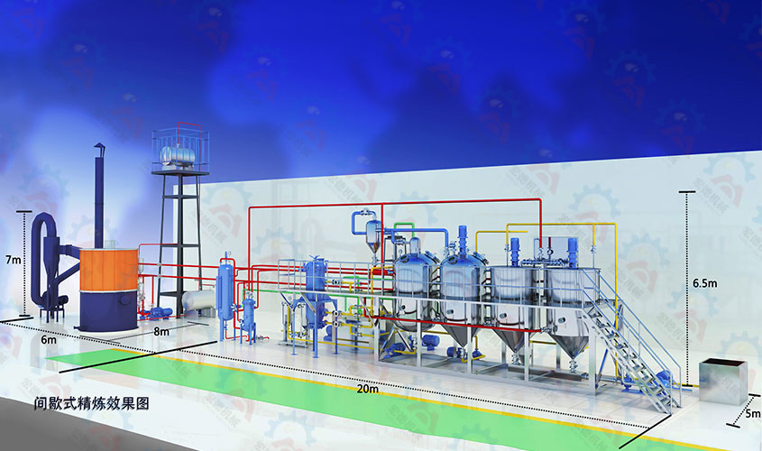 一條精煉油設(shè)備生產(chǎn)線需要多大廠房空間